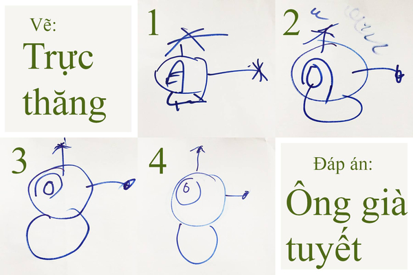 Những bức tranh